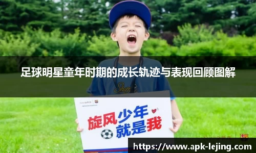 足球明星童年时期的成长轨迹与表现回顾图解