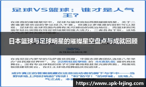 日本篮球与足球明星的璀璨星空盘点与成就回顾
