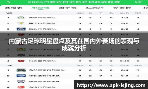 内蒙古足球明星盘点及其在国内外赛场的表现与成就分析